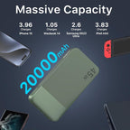NOBIS Portable Charger, 20000mAh Power Bank, 45W Power Bank Fast Charging - Image 3
