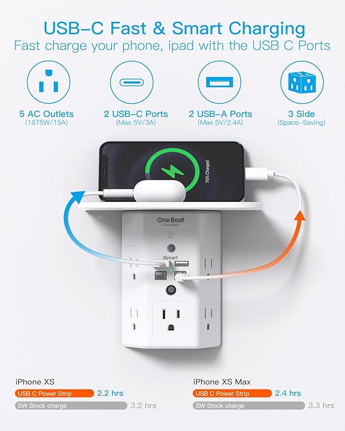 One Beat Surge Protector Wall Outlet Extender, 5 Outlets & 4 USB Ports - Image 3