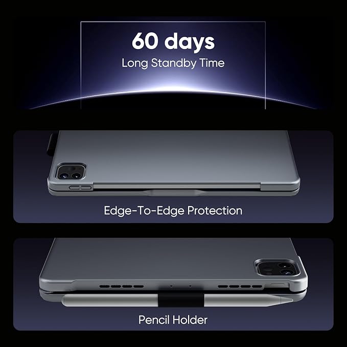 doqo for iPad Air 11 and iPad Pro 11 case - Image 7