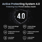 Retractable 65W USB C Charger, GaN Power Wall Charger - Image 7