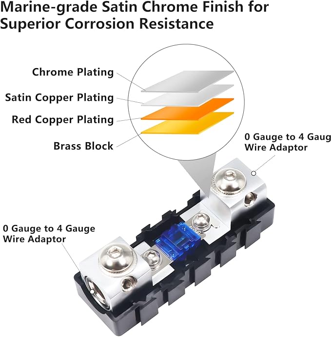 RECOIL MFHA-2 2 Packs Fuseholder 0/2/4 Gauge Modular Inline ANL & Mini-ANL Fuse - Image 2