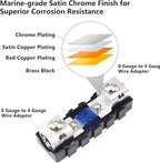 RECOIL MFHA-2 2 Packs Fuseholder 0/2/4 Gauge Modular Inline ANL & Mini-ANL Fuse - Image 2