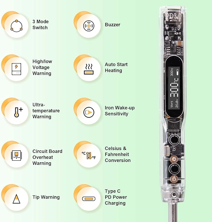 SEQURE SI012 Soldering Iron, 68W Electric Soldering Iron Kit Adjustable - Image 2