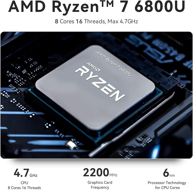 TRIGKEY S6 Mini PC 6800U, Ryzen7 32GB LPDDR5 1TB M.2 NVMe SSD, Mini Desktop - Image 3