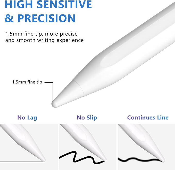 Stylus Pen for iOS&Android Touch Screens, Active Pencil for Samsung, Smart - Image 4