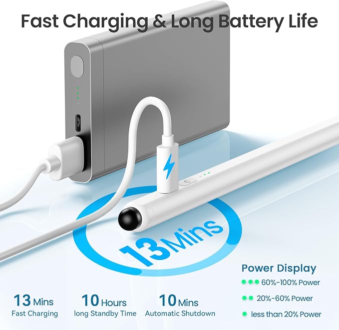 Dual Tip Stylus Pen for iPad 2025-2018, 13 Mins Fast Charge - Image 2