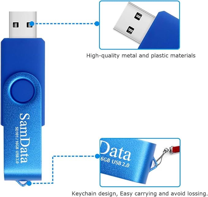 SamData 16GB USB Flash Drives 2 Pack 16GB Thumb Drives Memory Stick Jump Drive - Image 4