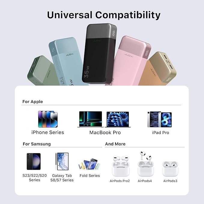 20000mAh Power Bank Portable Charger, 35W PD 3.0 QC 4.0 Fast Charging Phone - Image 4