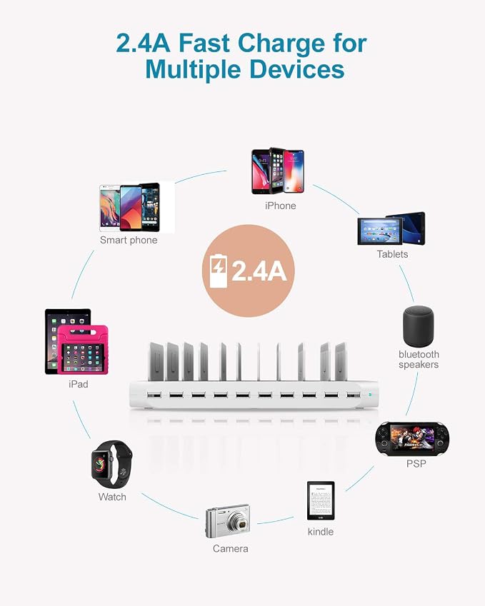 Unitek Phone Organizer and Charging Station - Image 3