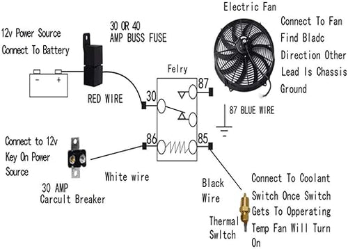 2PCS 12 Inch Universal Slim Fan Push Pull Electric Radiator Cooling 12V 80W - Image 2