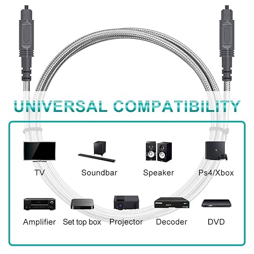 EMK Digital Optical Audio Cable Fiber Optical Toslink Cable SPDIF Audio Cable - Image 7