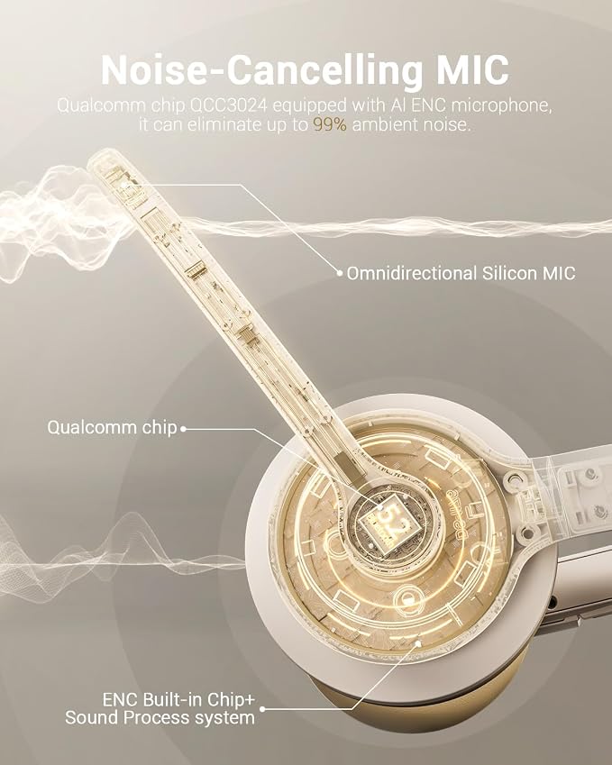 Wireless Headset with AI Noise Cancelling Microphone Bluetooth Headset - Image 3