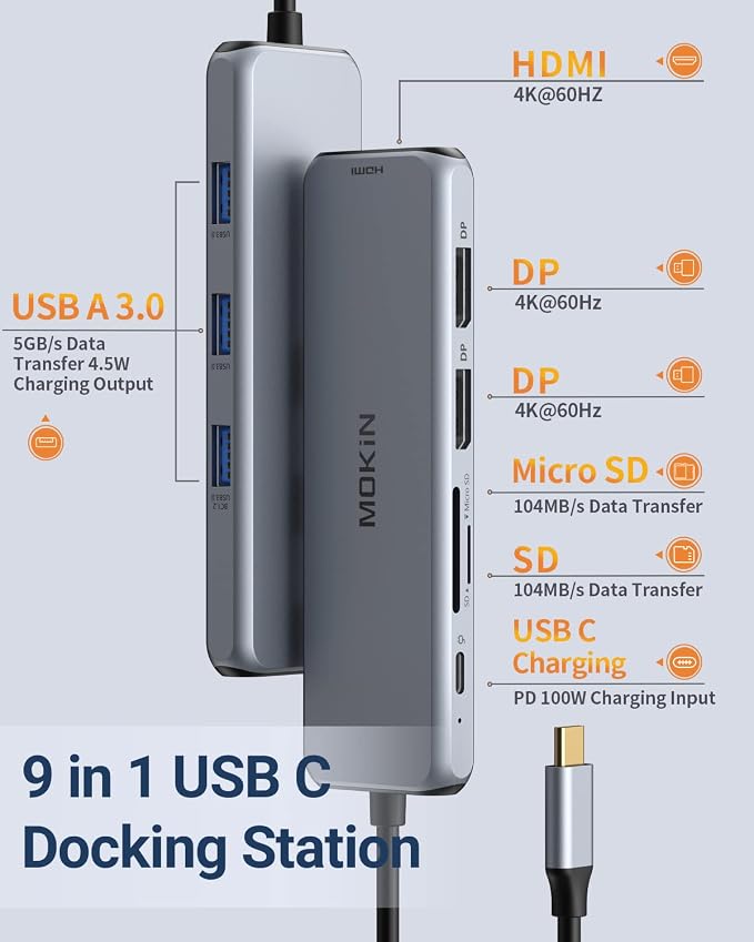 Docking Station Dual DisplayPort, MOKiN USB C Hub Dongle - Image 2