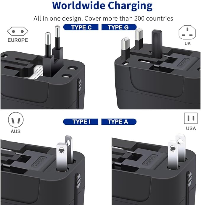Universal Travel Adapter Worldwide, GaN Fast Charging - Image 3