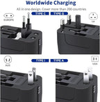 Universal Travel Adapter Worldwide, GaN Fast Charging - Image 3