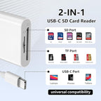 SD Card Reader for iPhone 15/16/17, Sd Card Reader USB C, Micro Sd Card Reader - Image 2