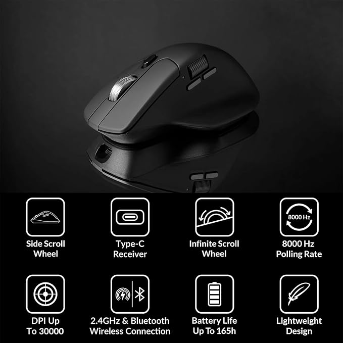 Keychron M6 8000 Hz Wireless Bluetooth 2.4 GHz/Wired Connection Mouse, - Image 2