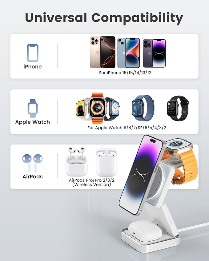 3-in-1 Wireless Charger for iPhone, 15W Fast Wireless Charging Station - Image 2