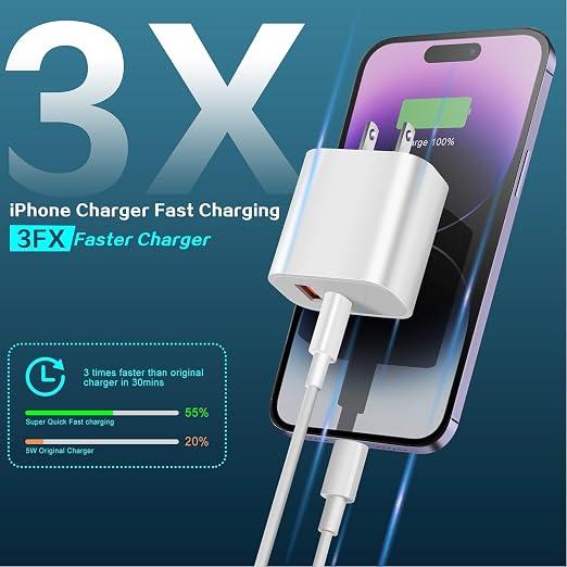 Fast Charger for iPhone, Dual Port A/C Apple iPhone Charger Fast Charging Block - Image 2
