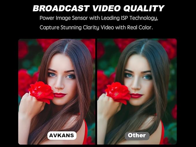 AVKANS NDI PTZ Camera - Image 4