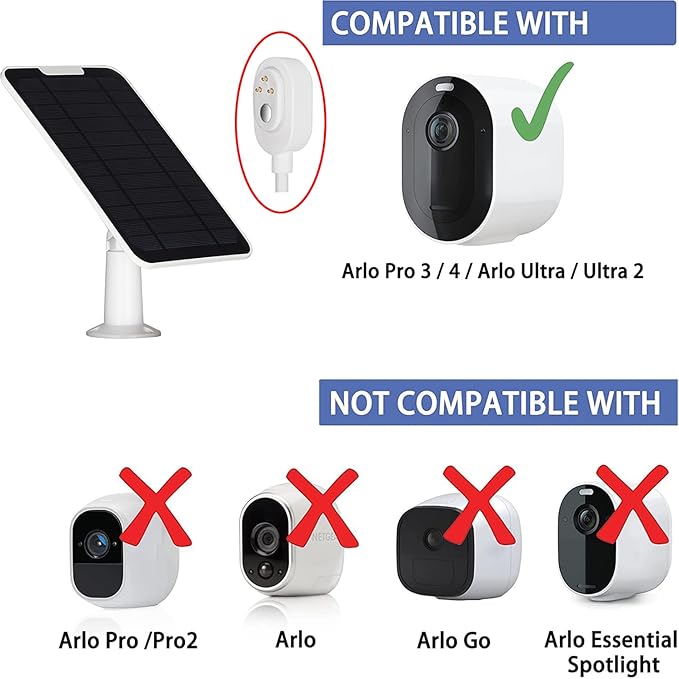 Solar Panel Charger Compatible - Image 2