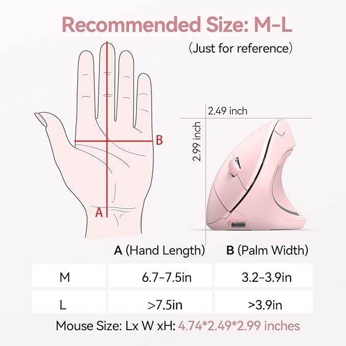 TECKNET Ergonomic Mouse Wireless, Rechargeable Mouse Wireless Silent - Image 8
