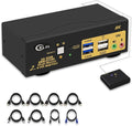 CKLau 2 Port USB 3.0 Dual Monitor HDMI KVM Switch 8K@60Hz 4K@144Hz by CKLAUTECHNOLOGIESINC