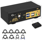 CKLau 2 Port USB 3.0 Dual Monitor HDMI KVM Switch 8K@60Hz 4K@144Hz by CKLAUTECHNOLOGIESINC