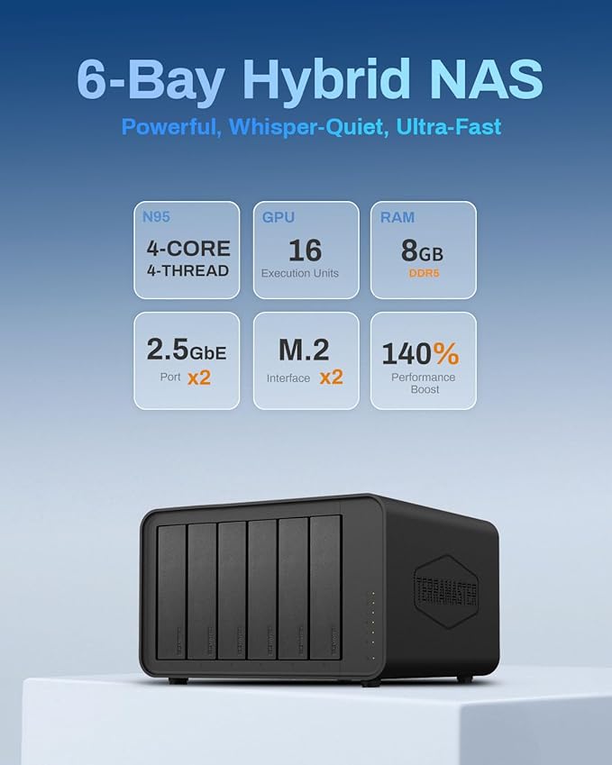 TERRAMASTER F6-424 NAS Storage 6Bay - Image 2