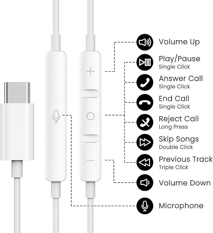 USB C Headphones for iPhone 17/16/15 Pro Max Plus Type C Earphones - Image 2