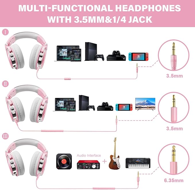 OneOdio Wired Over Ear Headphones Hi-Res Studio Monitor & Mixing DJ Stereo - Image 3