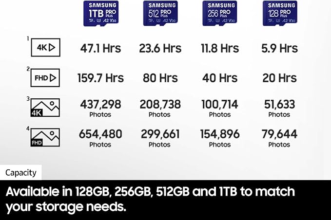 Samsung PRO Plus microSD Memory Card + Adapter, 128GB microSDXC, Full HD & 4K - Image 7