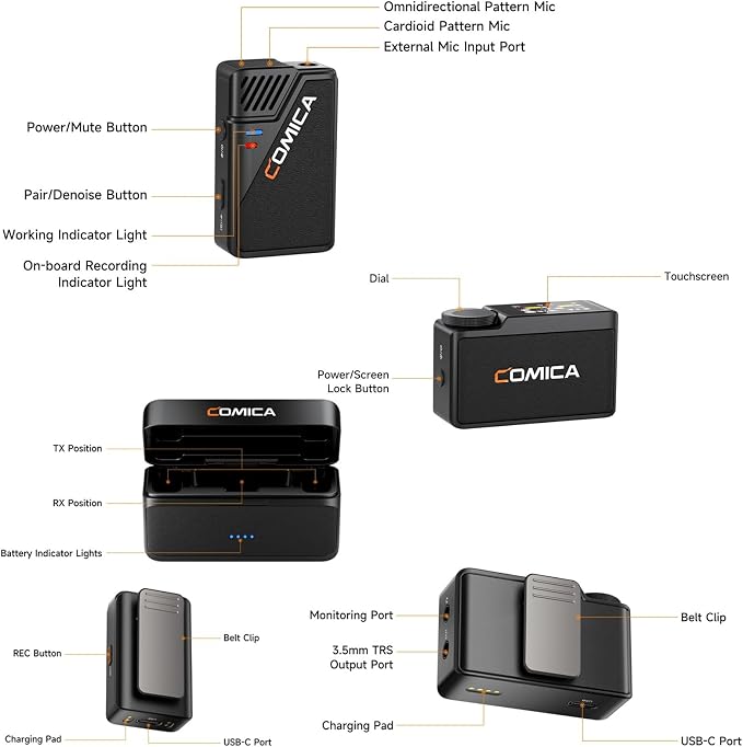 COMICA BooMax Wireless Lavalier Microphone - Image 2