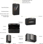 COMICA BooMax Wireless Lavalier Microphone - Image 2