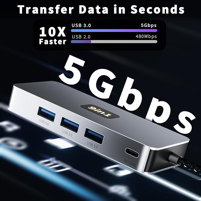 USB C Hub, 9 in 1 USB C to 4K@60HZ HDMI Multiport Adapter, RJ45 Gigabit Ethernet - Image 5