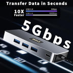 USB C Hub, 9 in 1 USB C to 4K@60HZ HDMI Multiport Adapter, RJ45 Gigabit Ethernet - Image 5