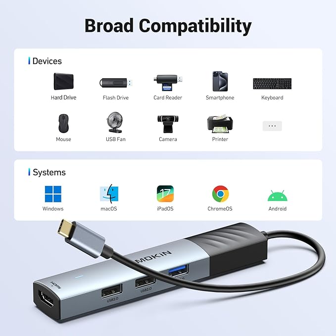 MOKiN USB C Hub, 5 in 1 USB CMultiport Adapter 8K HDMI, 100W PD, 3 USB-A Data - Image 7
