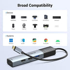 MOKiN USB C Hub, 5 in 1 USB CMultiport Adapter 8K HDMI, 100W PD, 3 USB-A Data - Image 7