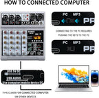 BOMGE Audio Mixer, Sound Board Mixing Console - Image 4