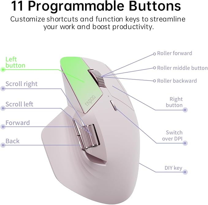 Rapoo MT760Mini Bluetooth Wireless Mouse - Image 7