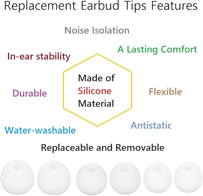 Earbud Tips Soft and Comfortable Headphone Ear Tips Ear Bud Replacement Pieces - Image 4