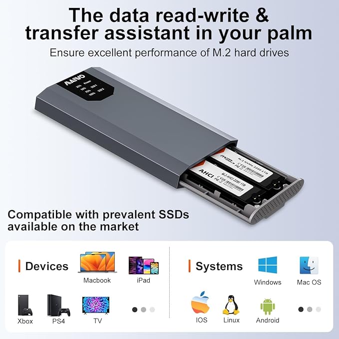 MAIWO Dual NVMe Clone SSD Enclosure, USB3.2 GEN2X2 10Gbps, Support AHCI to NVMe - Image 6