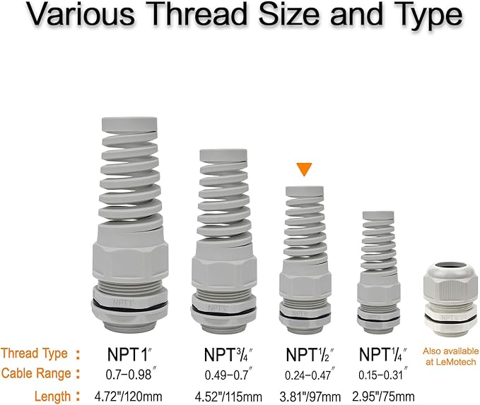 LeMotech 5Pcs NPT 3/4" IP68 Waterproof Cable Gland Flex Spiral Strain Relief - Image 6