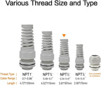 LeMotech 5Pcs NPT 3/4" IP68 Waterproof Cable Gland Flex Spiral Strain Relief - Image 6