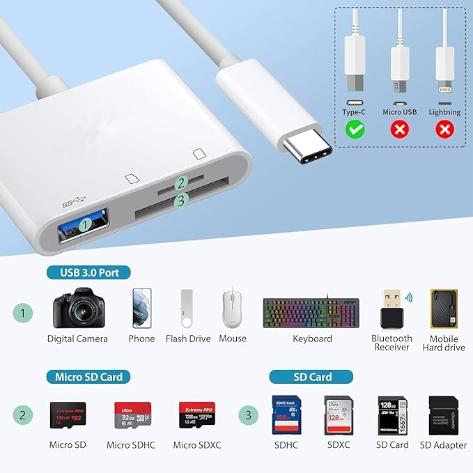 USB-C SD TF Memory Card Reader, 3-in-1 Type-C to SD/TF/USB OTG Camera Adapter - Image 5