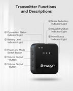 PQRQP 3 in 1 Microphone for iPhone/Android/Camera, Wireless Lavalier Microphone - Image 3