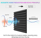 JBER Acoustic Foam Panels, 48 Pack 12x12x1 Inch Upgraded Self-Adhesive - Image 4