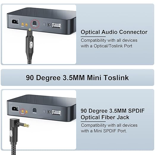 EMK Premium 90° Right-Angle Mini Toslink Cable - Image 4