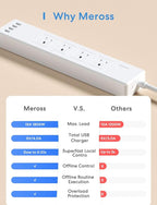 Meross Smart Power Strip Compatible - Image 7