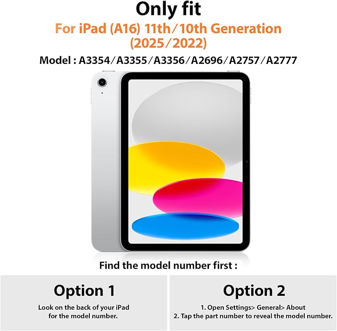 SEYMAC Case for iPad 11th/10th Generation 2025/2022, Heavy Duty Full-Body - Image 2